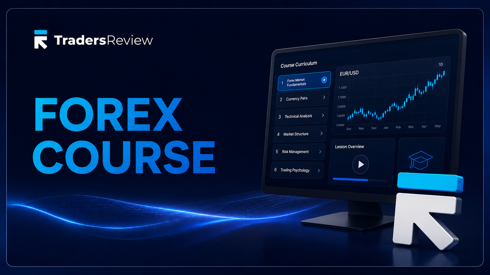 TradersReview Forex Course