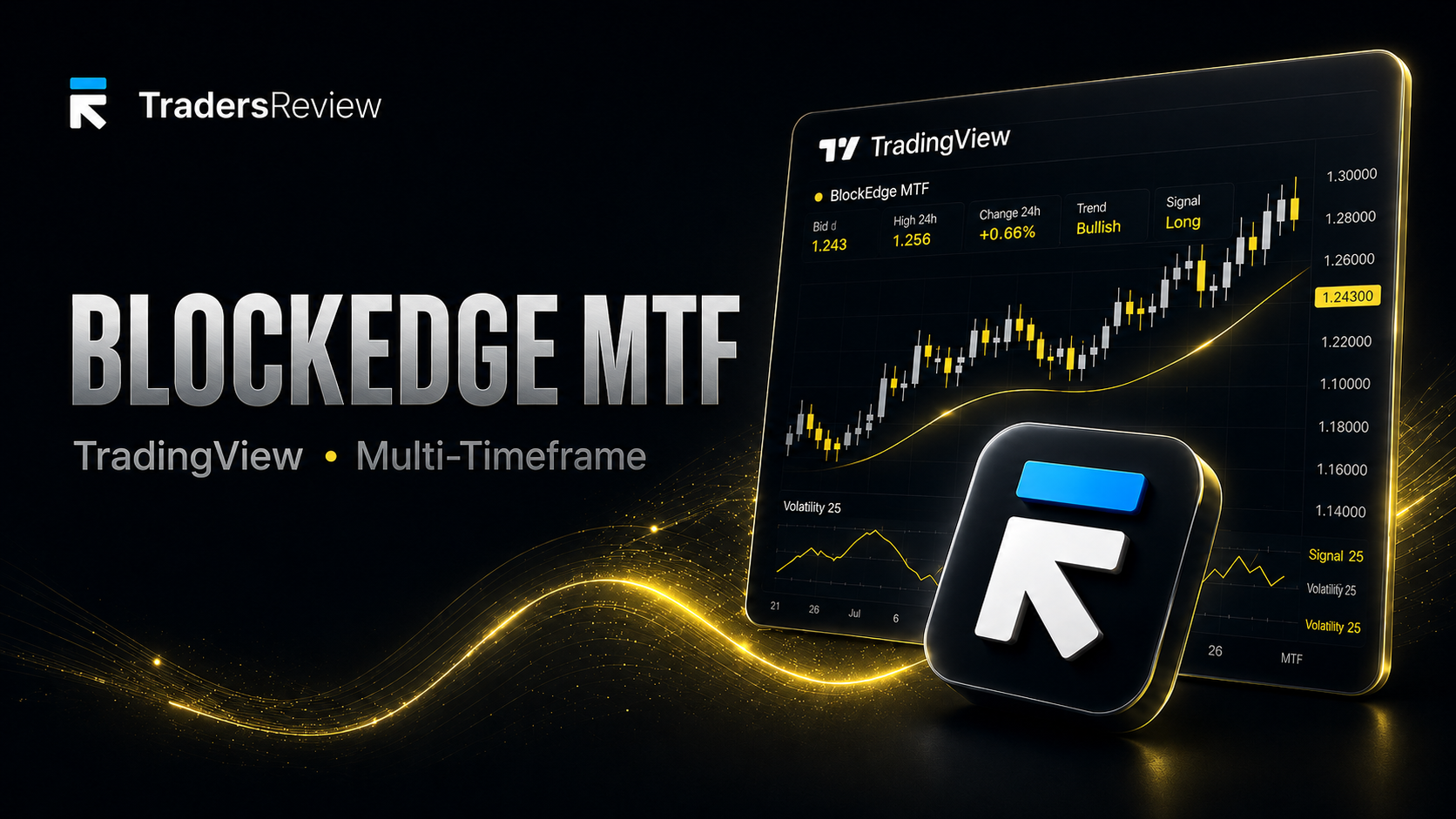 BlockEdge MTF